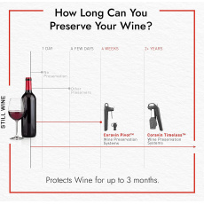 Coravin Timeless Six+ Burgund